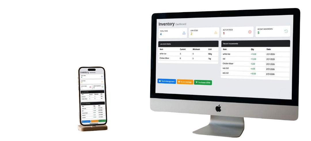 Inventory Dashboard
